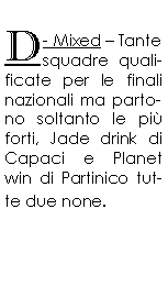 Casella di testo: D- Mixed  Tante squadre qualificate per le finali nazionali ma partono soltanto le pi forti, Jade drink di Capaci e Planet win di Partinico tutte due none.